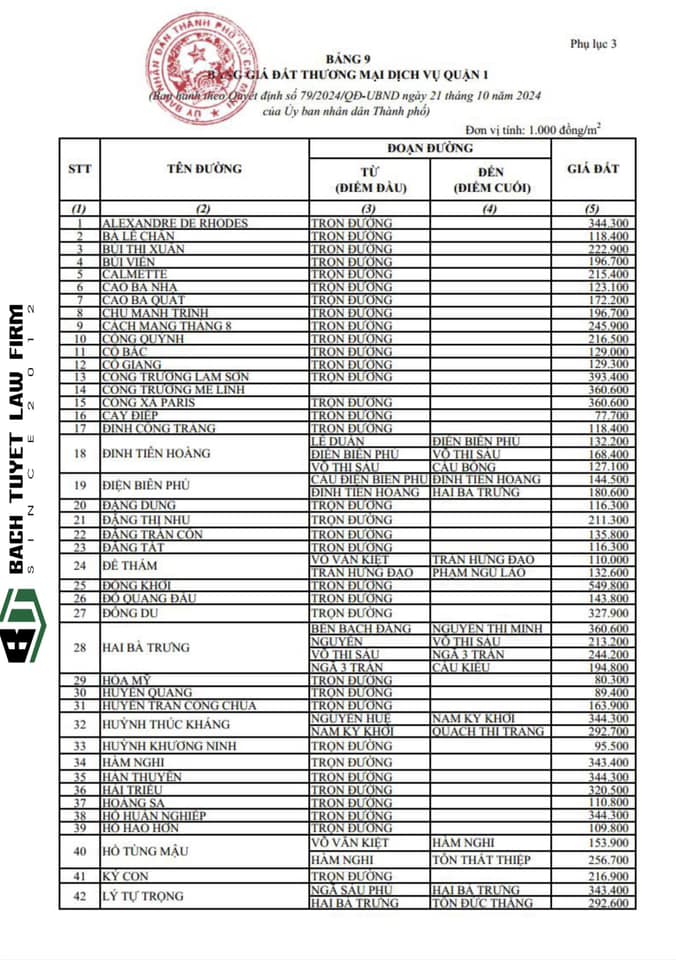 Hãng Luật Bạch Tuyết
