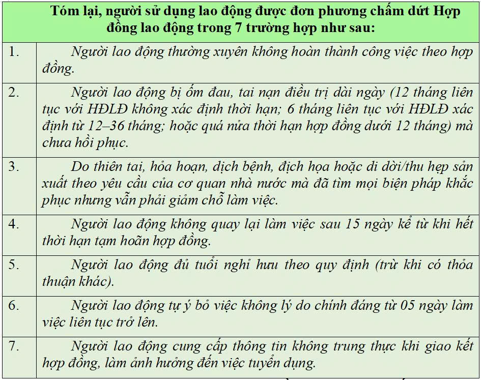 Hãng Luật Bạch Tuyết
